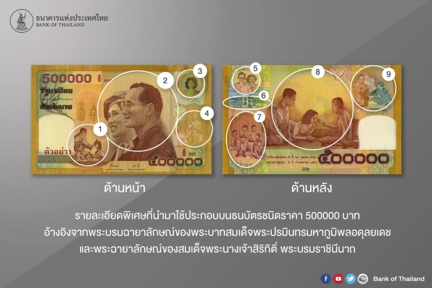 ดูชัดๆ นี่ล่ะ แบงค์ราคา 500,000 บาท ธนบัตรไทยที่มีราคาสูงที่สุด!
