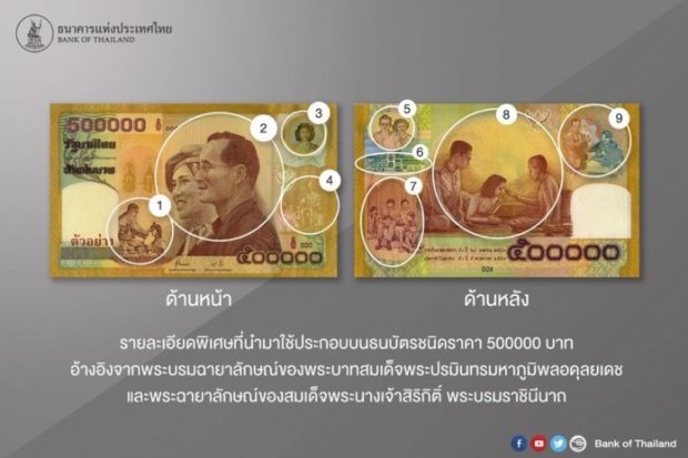 หาชมยาก!! ภาพ ธนบัตรที่ระลึก ชนิดราคาสูงที่สุดในประเทศไทย