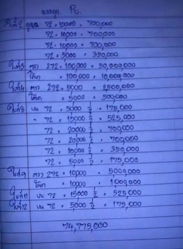 เคลียร์ให้เข้าใจ ถูกหวยยกหมู่บ้าน 74 ล้าน จะลงเอยอย่างไร?