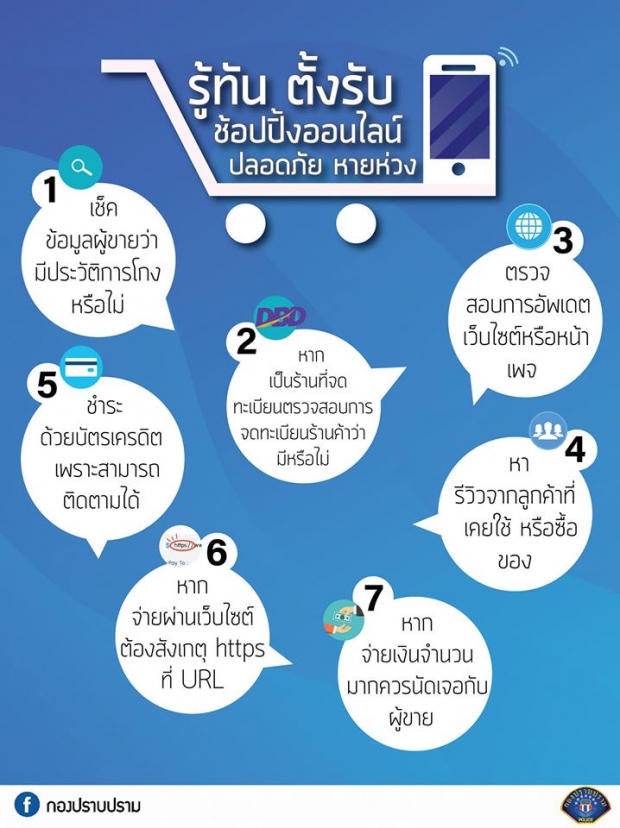 กองปราบปราม เตือนภัย สายช้อปออนไลน์ ใช้อย่างไรให้ปลอดภัย