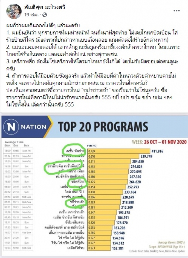 นัดกันมา? เมื่อ อัญชะลี-สันติสุข พร้อมใจกันโพสต์เหมือนกันเป๊ะ