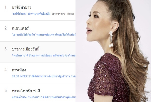 แอชแท๊ก ทรงพระสเลนเดอร์ พุ่งทยานติดอันดับกูเกิ้ล-ทวิต