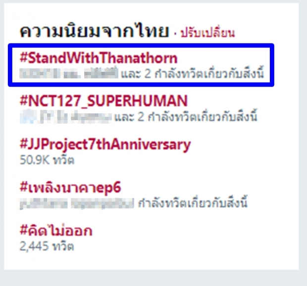 #StandWithThanathorn พุ่งอันดับ 1 ทันที! หลังศาลรธน. มีมติสั่งหยุดปฏิบัติหน้าที่ ส.ส.