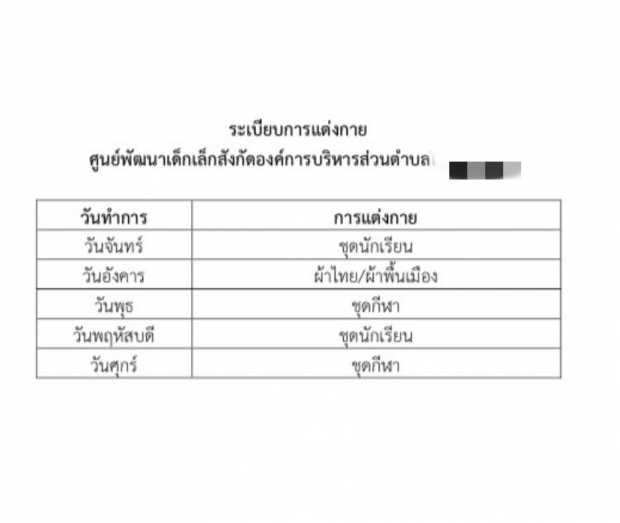 เพจดังเผย ผู้ปกครองจะหาเงินจากไหน บังคับใส่ 5 วัน 5 ชุด!?