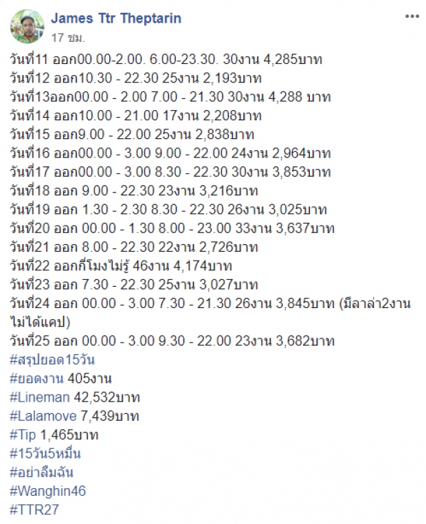 หนุ่มไลน์แมน พลิกวิกฤตโควิด-19 กอบโกยเงินได้ครึ่งแสน!
