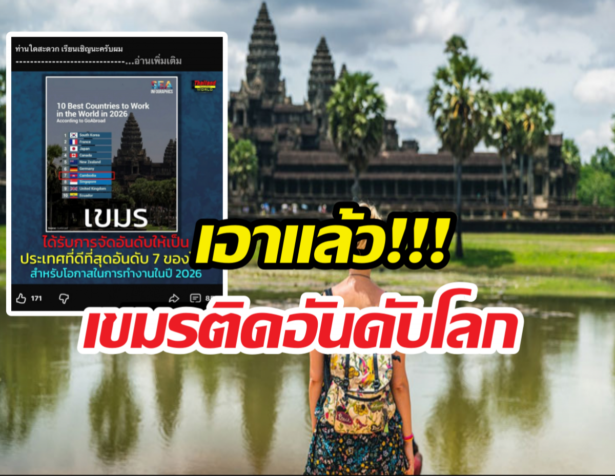 เอาแล้ว!!? เขมรแซงไทย ติดอันดับโลกปี2026 ในด้านนี้