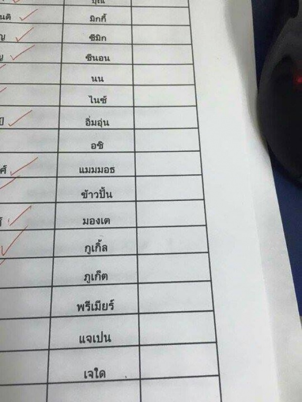 บัวเผื่อน ติ๋ม เชยไปแล้ว เพจดังเผยชื่อเล่นเด็กไทยสมัยนี้2017 ครีเอทไปอีก