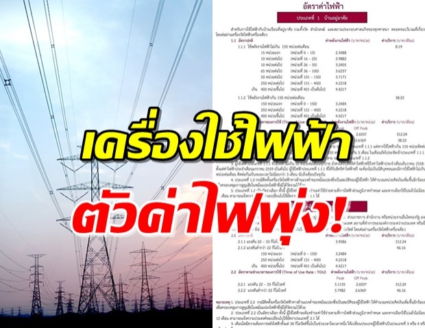 ไขข้อสงสัย! อะไรบ้างทำให้ค่าไฟพุ่งกระฉูด ทั้งที่ใช้ไฟเท่าเดิม