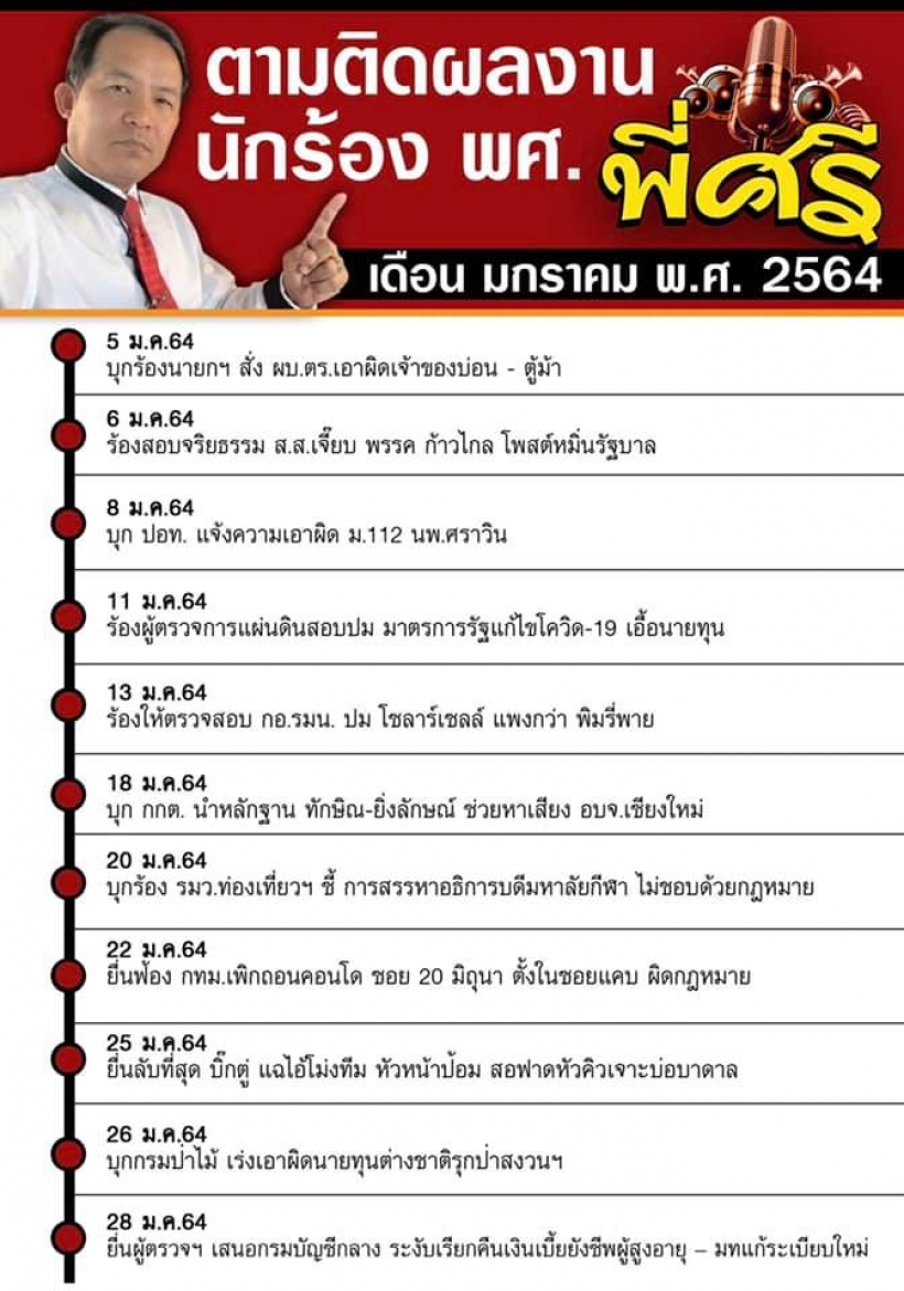  ทนายกระดูกเหล็กขุดศรีสุวรรณ เปิดสถิติร้องชาวบ้าน ลั่นทำมาหากินอะไร