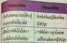 วิจารณ์สนั่น หนังสือเรียน ม.1 ปลูกฝังให้เด็กดูถูกอาชีพรับจ้าง กินเงินเดือน