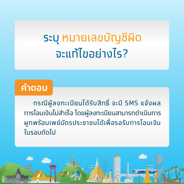 ไขข้อสงสัย! ธ.กรุงไทย ตอบเอง เรื่องลงทะเบียนเราไม่ทิ้งกัน