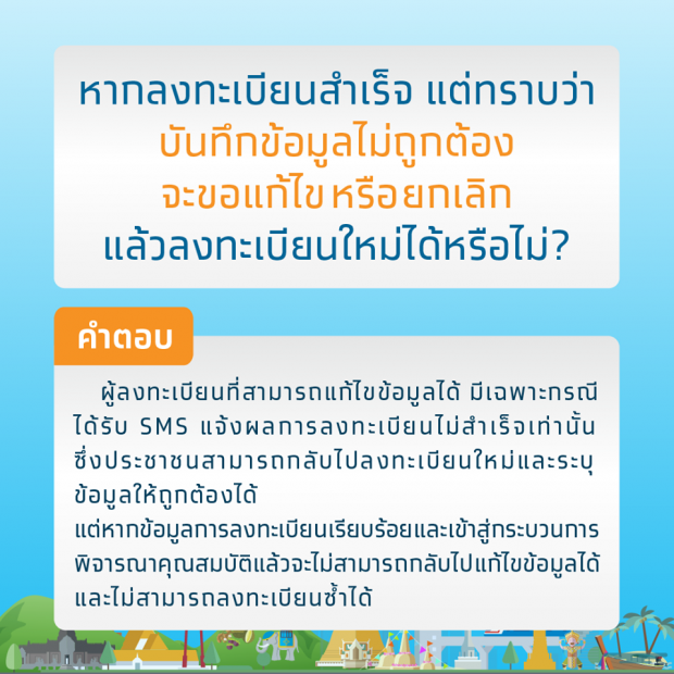 ไขข้อสงสัย! ธ.กรุงไทย ตอบเอง เรื่องลงทะเบียนเราไม่ทิ้งกัน