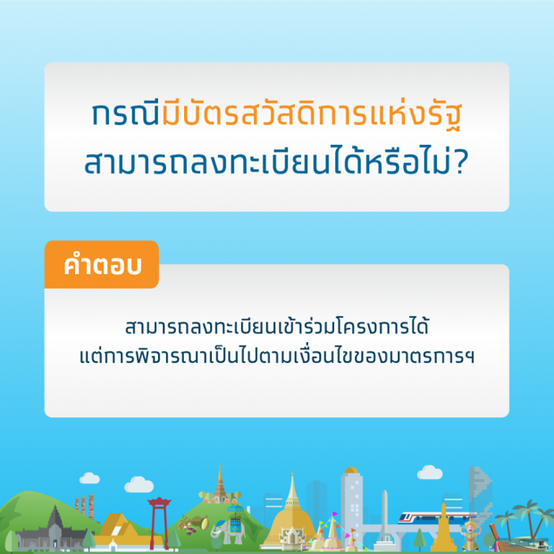 ไขข้อสงสัย! ธ.กรุงไทย ตอบเอง เรื่องลงทะเบียนเราไม่ทิ้งกัน