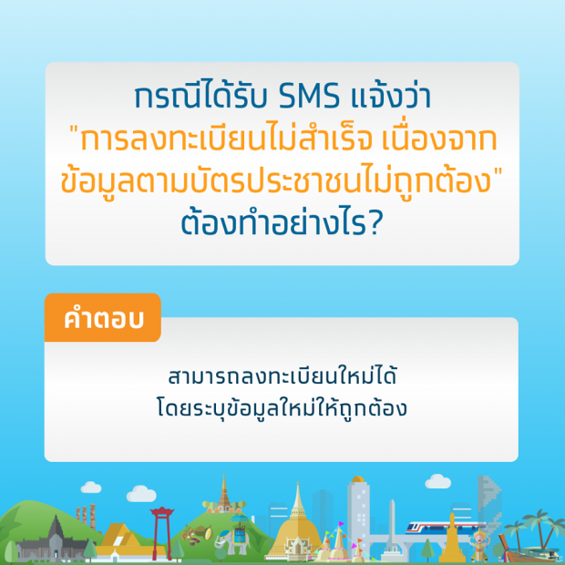 ไขข้อสงสัย! ธ.กรุงไทย ตอบเอง เรื่องลงทะเบียนเราไม่ทิ้งกัน