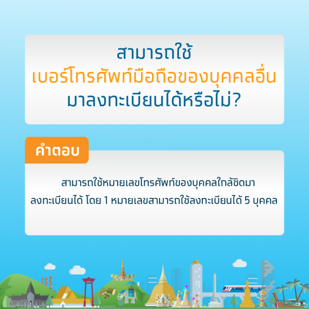 ไขข้อสงสัย! ธ.กรุงไทย ตอบเอง เรื่องลงทะเบียนเราไม่ทิ้งกัน