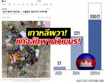 เกาหลีใต้เตือนภัย!พบพาสปอร์ตถูกทิ้งในกัมพูชาท่ามกลางเหตุลักพาตัวพุ่ง!