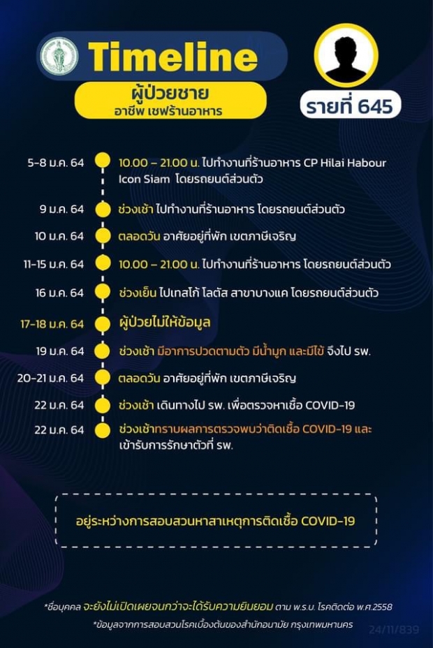 กนก ฟาดแรง! แก๊งปาร์ตี้ทำไมเปิดเผยข้อมูลไม่ได้? ถามรัฐต้องรับรักษาฟรีคนพวกนี้?