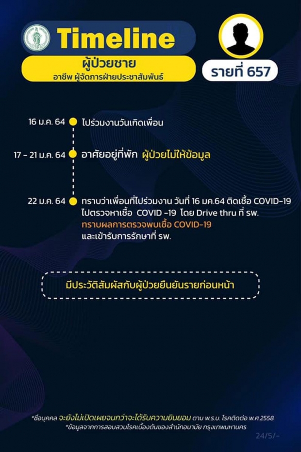 กนก ฟาดแรง! แก๊งปาร์ตี้ทำไมเปิดเผยข้อมูลไม่ได้? ถามรัฐต้องรับรักษาฟรีคนพวกนี้?