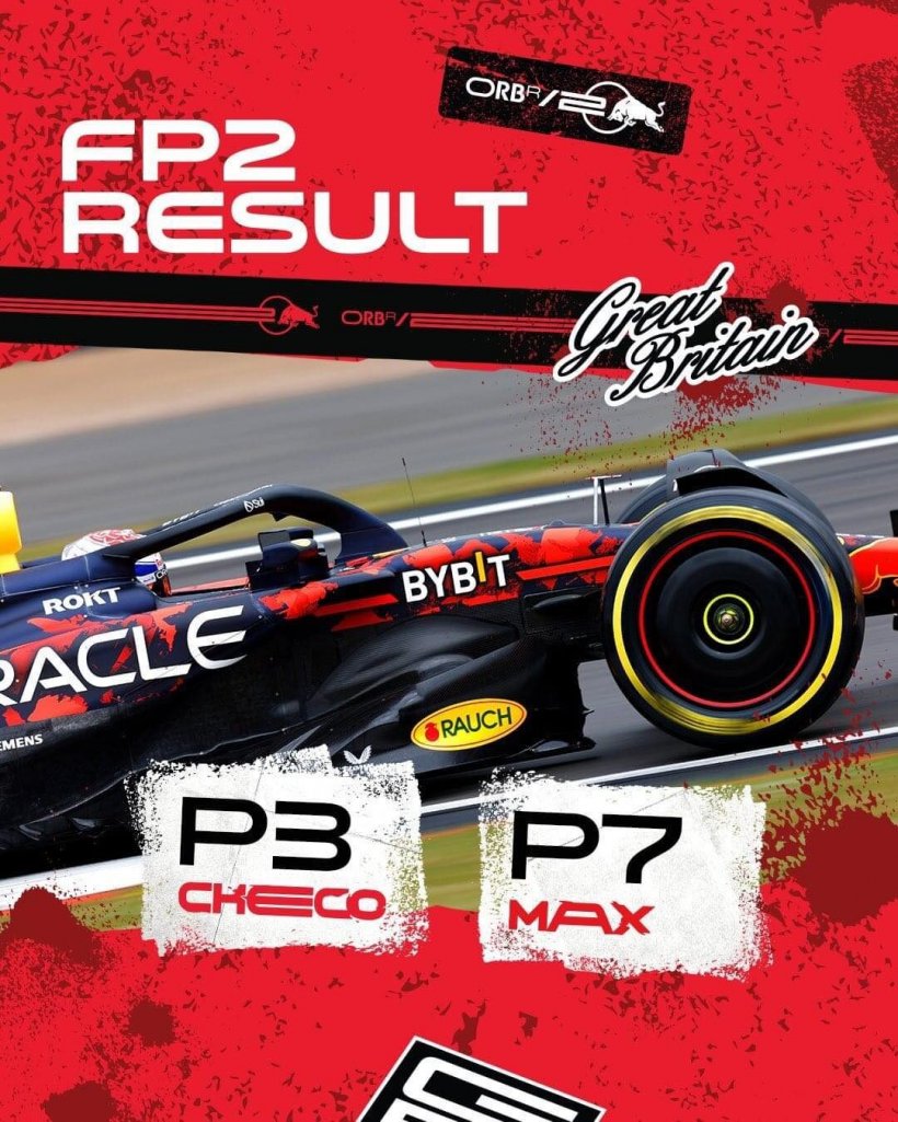  เด็กไทยสุดยอด! ชนะเลิศออกแบบลายรถแข่งF1ทีมRed Bull