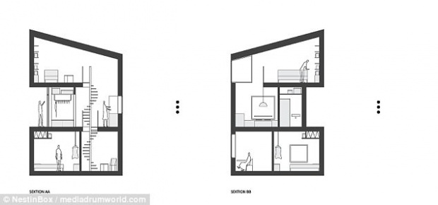 นี่คือ บ้านริมหน้าผา สภาพชวนหวาดเสียว ก่อนได้เห็น ภายใน แทบกราบคนสร้าง โคตรเหลือเชื่อ!