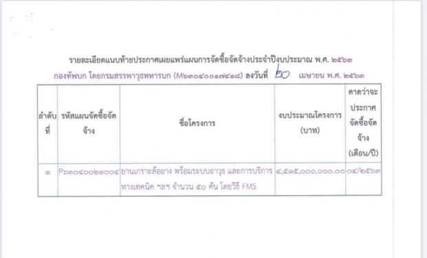 มาแรง #ยานเกราะพ่องง วิจารณ์สนั่นโซเชียลจนติดเทรนด์ในไทย!