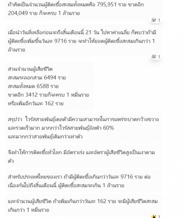 ‘หมอเฉลิมชัย’ คาดยอดผู้ติดเชื้อ-ผู้เสียชีวิต โควิดไทยสิ้นเดือน ส.ค. 